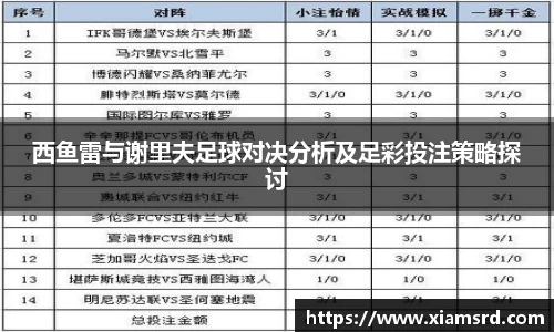 西鱼雷与谢里夫足球对决分析及足彩投注策略探讨