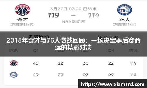 2018年奇才与76人激战回顾：一场决定季后赛命运的精彩对决